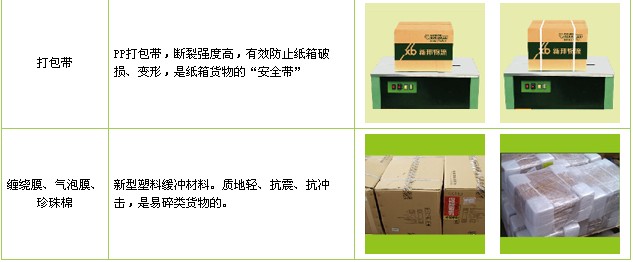 青岛到济源物流公司